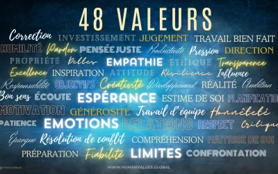 48 VALEURS – MASTERCLASSE