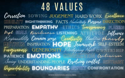 Facilitator GHV – VALUE ROUNDTABLE